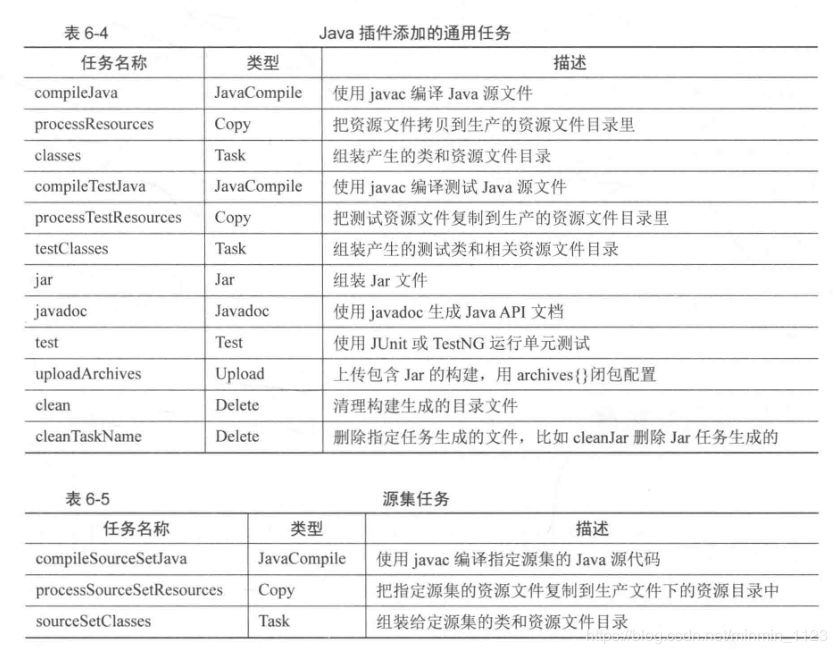 如何在Java中实现批量高效生成各类文件的方法详解? 第3张 如何在Java中实现批量高效生成各类文件的方法详解? 第3张