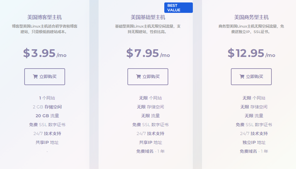 美国虚拟主机提供商排名哪些服务商值得信赖?性价比如何? 第3张 美国虚拟主机提供商排名哪些服务商值得信赖?性价比如何? 第3张