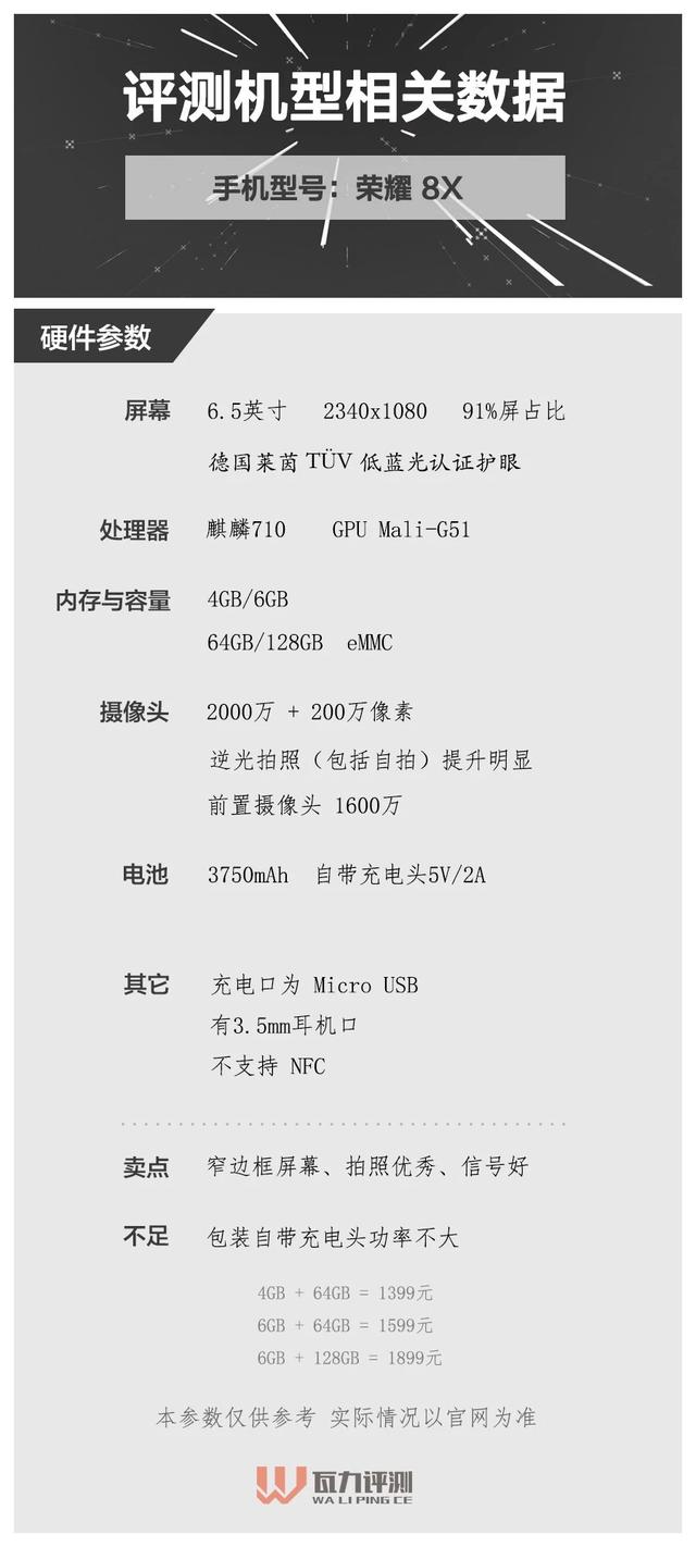 荣耀8x配置详情,荣耀8x参数价格怎么样 第1张 荣耀8x配置详情,荣耀8x参数价格怎么样 第1张