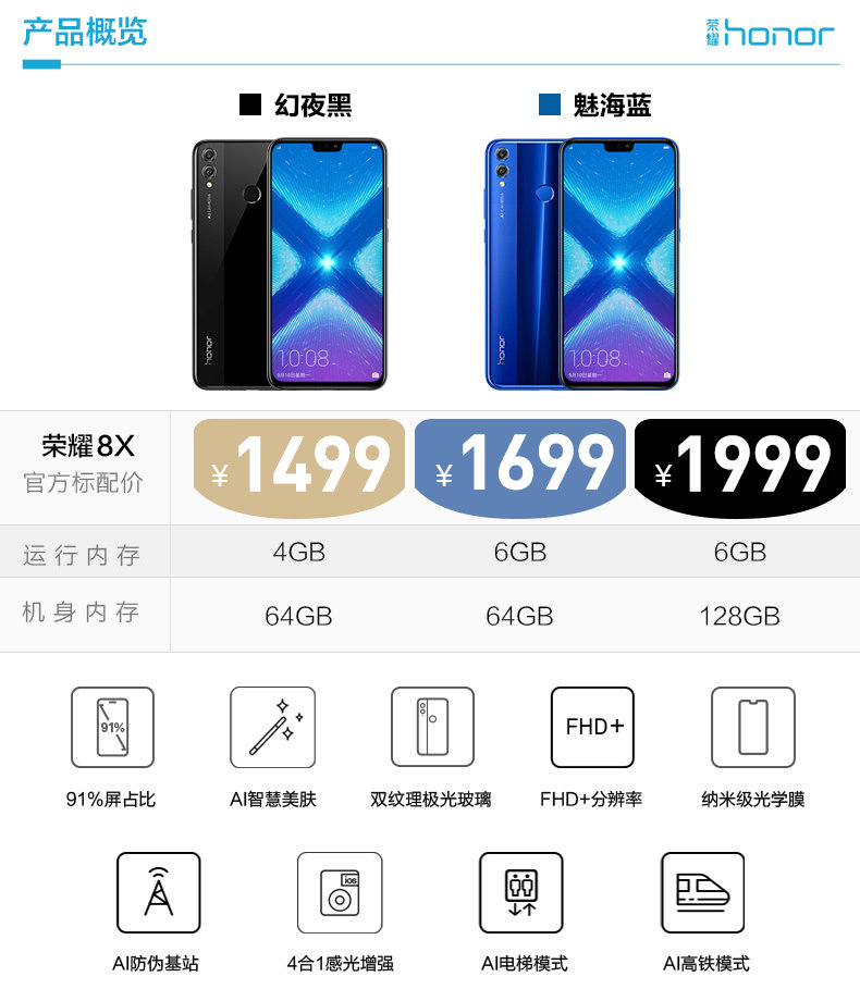 荣耀8x配置详情,荣耀8x参数价格怎么样 第2张 荣耀8x配置详情,荣耀8x参数价格怎么样 第2张