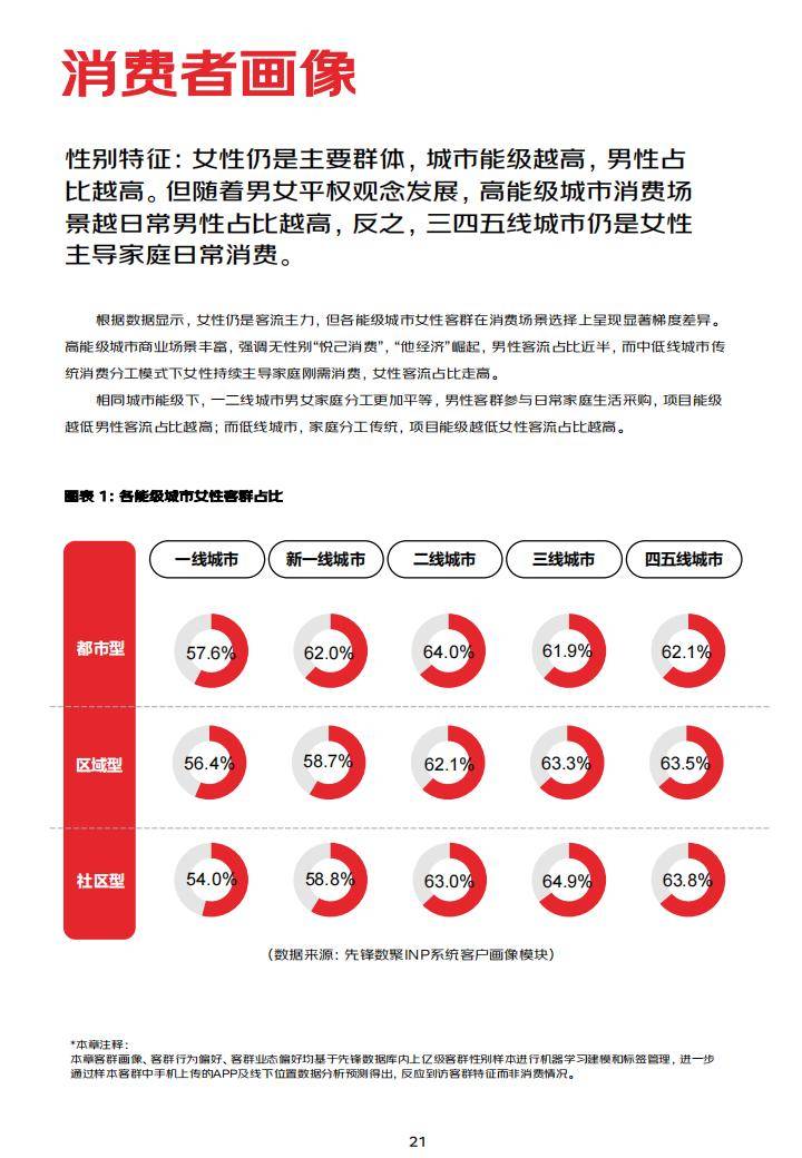 互联网数字精准营销怎么做?2024最新实操案例解析 第1张 互联网数字精准营销怎么做?2024最新实操案例解析 第1张