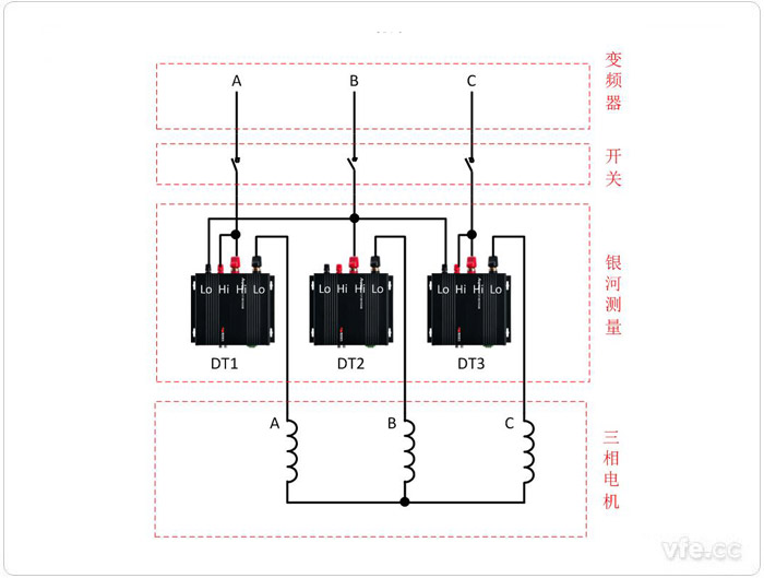 vd三相配置的安装步骤是什么,怎么接线? 第2张 vd三相配置的安装步骤是什么,怎么接线? 第2张