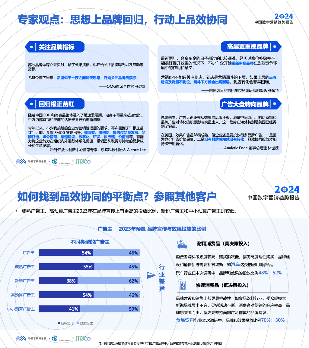 互联网数字精准营销怎么做?2024最新实操案例解析 第3张 互联网数字精准营销怎么做?2024最新实操案例解析 第3张
