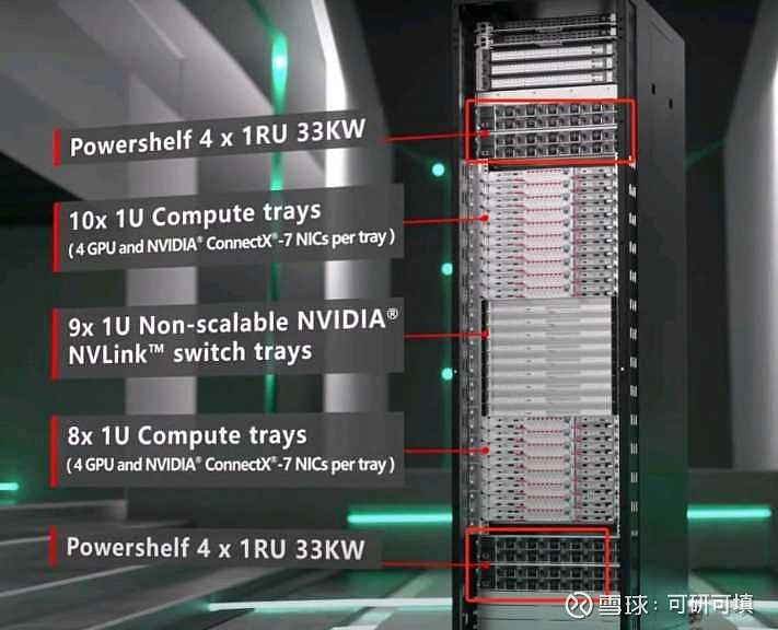 服务器800w12V电源为什么没有输出电,电源没输出怎么回事 第3张 服务器800w12V电源为什么没有输出电,电源没输出怎么回事 第3张