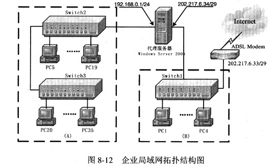 2003终端服务器组件,功能全面吗?应用场景广泛吗? 第2张 2003终端服务器组件,功能全面吗?应用场景广泛吗? 第2张
