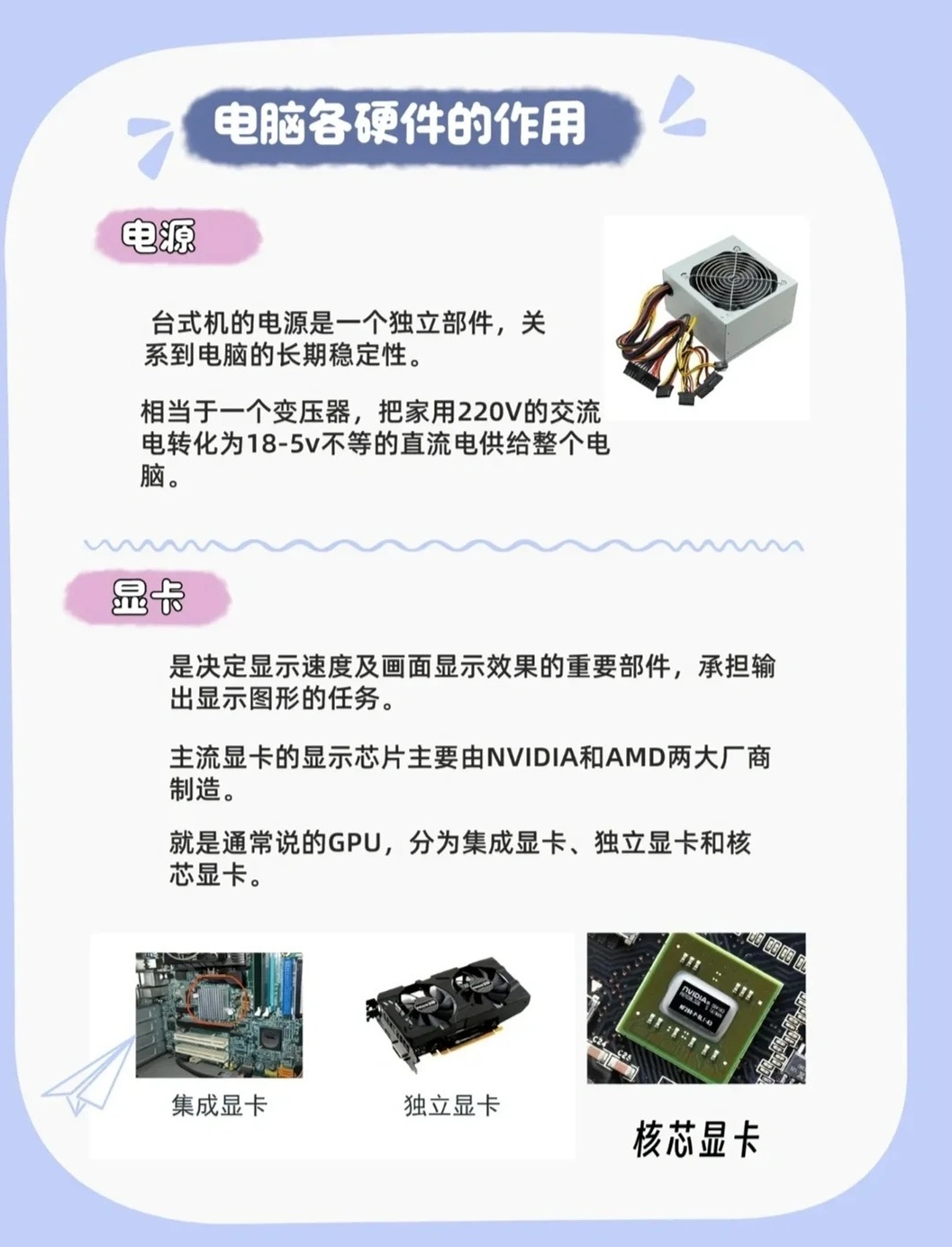 游戏电脑组装机配置单怎么配?2024游戏电脑配置推荐清单 第3张 游戏电脑组装机配置单怎么配?2024游戏电脑配置推荐清单 第3张