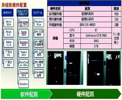 2003终端服务器组件,功能全面吗?应用场景广泛吗? 第3张 2003终端服务器组件,功能全面吗?应用场景广泛吗? 第3张