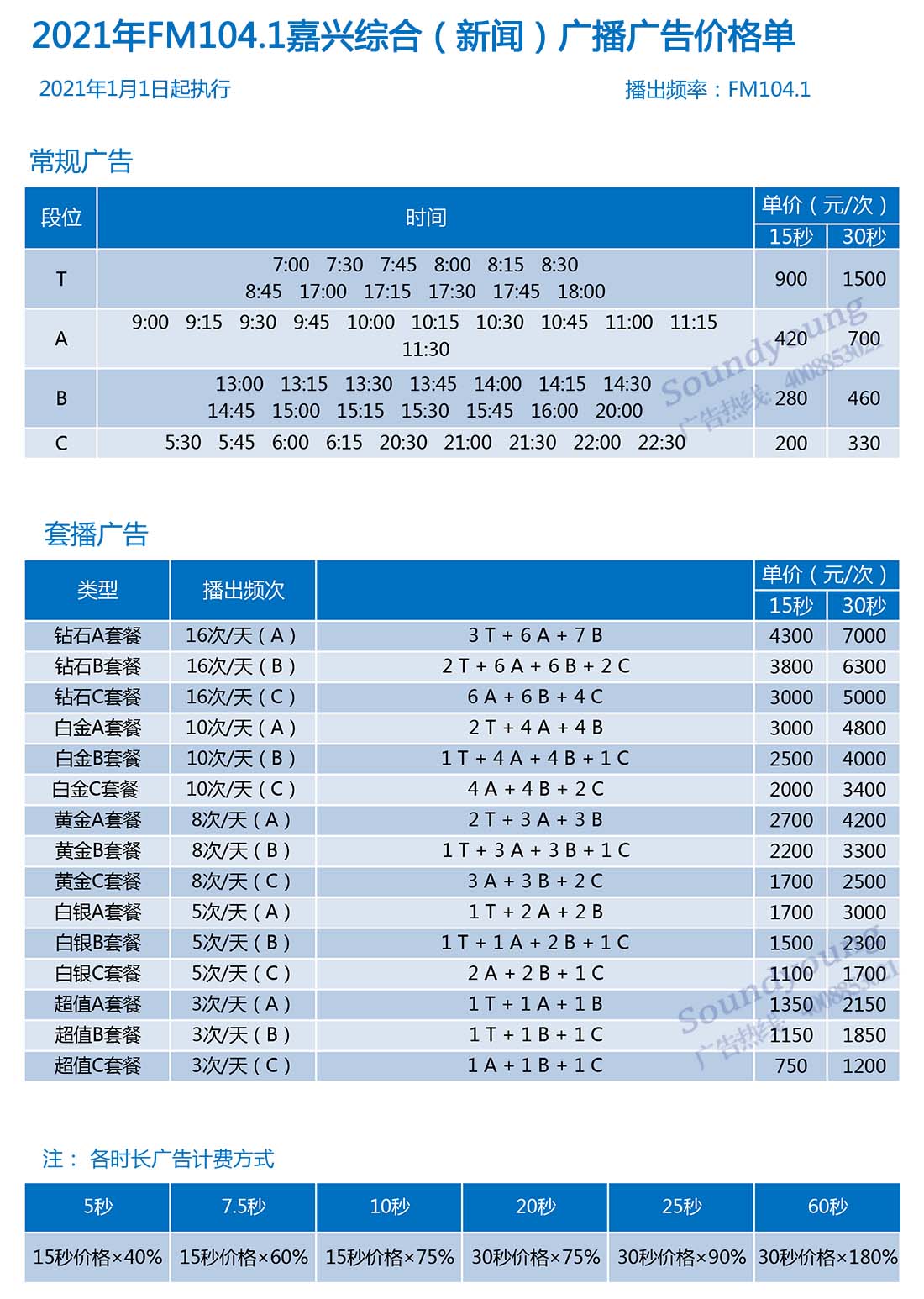嘉兴网站制作声音制作哪家好?,多少钱? 第2张 嘉兴网站制作声音制作哪家好?,多少钱? 第2张