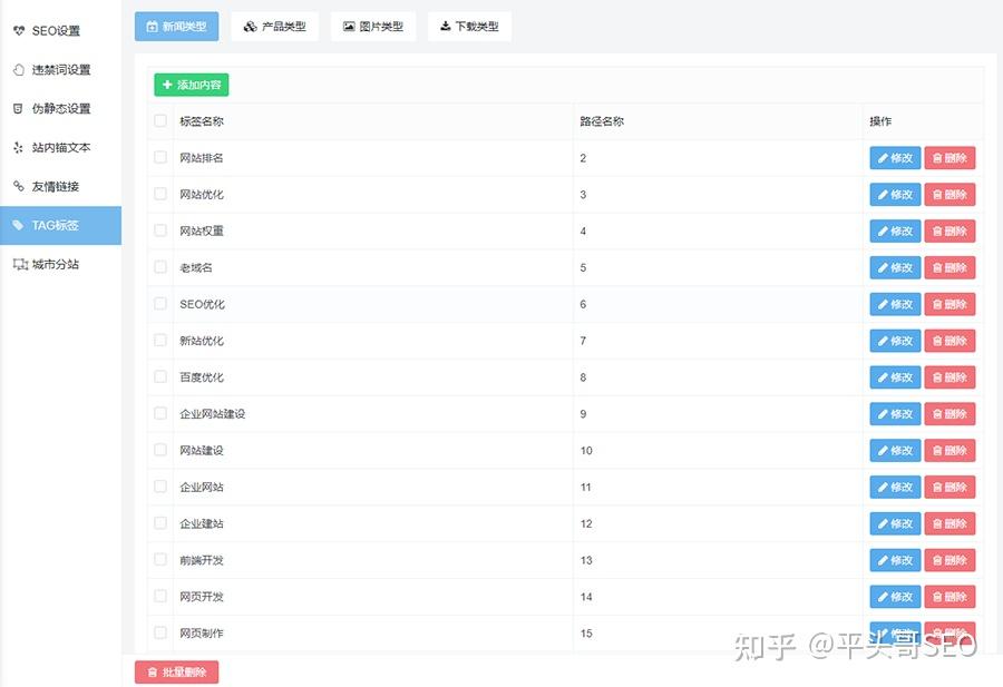 php企业网站管理系统哪个好?新手怎么选?功能怎么配置? 第2张 php企业网站管理系统哪个好?新手怎么选?功能怎么配置? 第2张