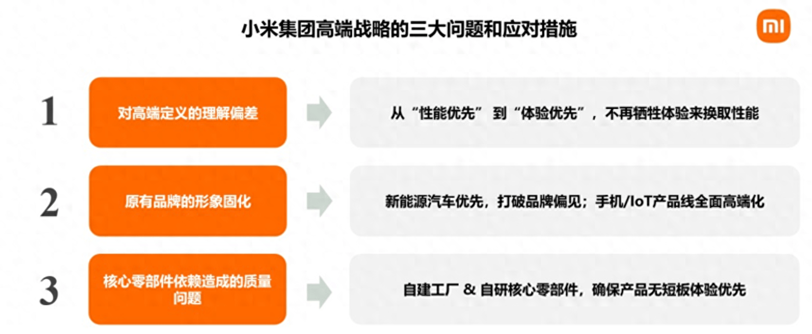 小米杭州通服务器为何备受关注?揭秘其技术优势和行业影响? 第1张 小米杭州通服务器为何备受关注?揭秘其技术优势和行业影响? 第1张