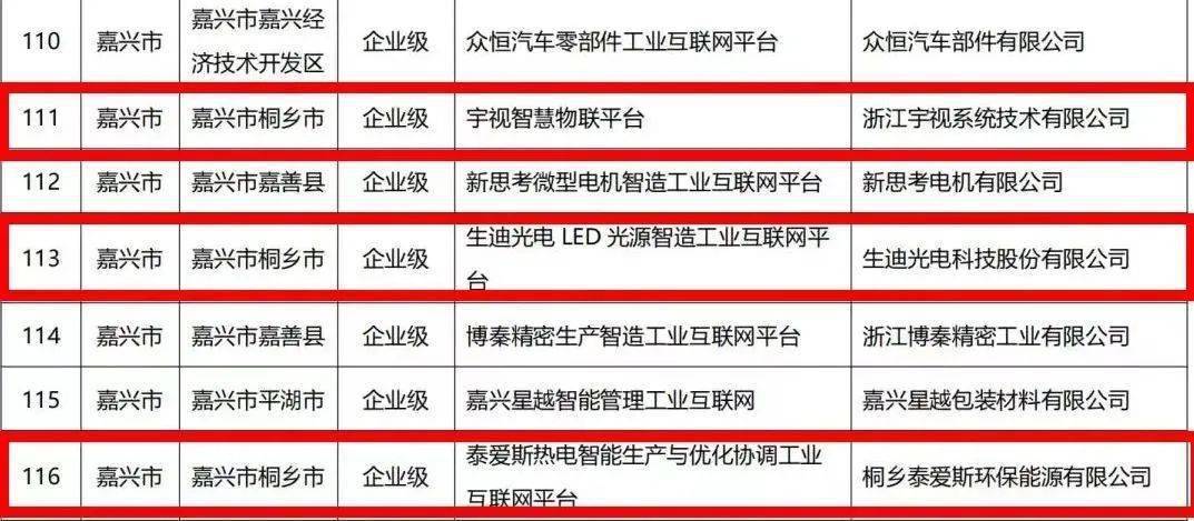 嘉兴企业网站哪家好,企业网站建设多少钱? 第3张 嘉兴企业网站哪家好,企业网站建设多少钱? 第3张