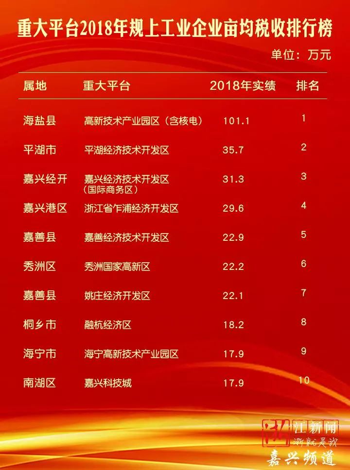 嘉兴企业网站哪家好,企业网站建设多少钱? 第2张 嘉兴企业网站哪家好,企业网站建设多少钱? 第2张