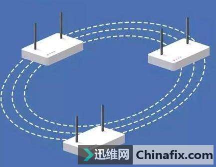 WiFi信号满格却无法接入网络?揭秘30种常见故障排查方法! 第1张 WiFi信号满格却无法接入网络?揭秘30种常见故障排查方法! 第1张