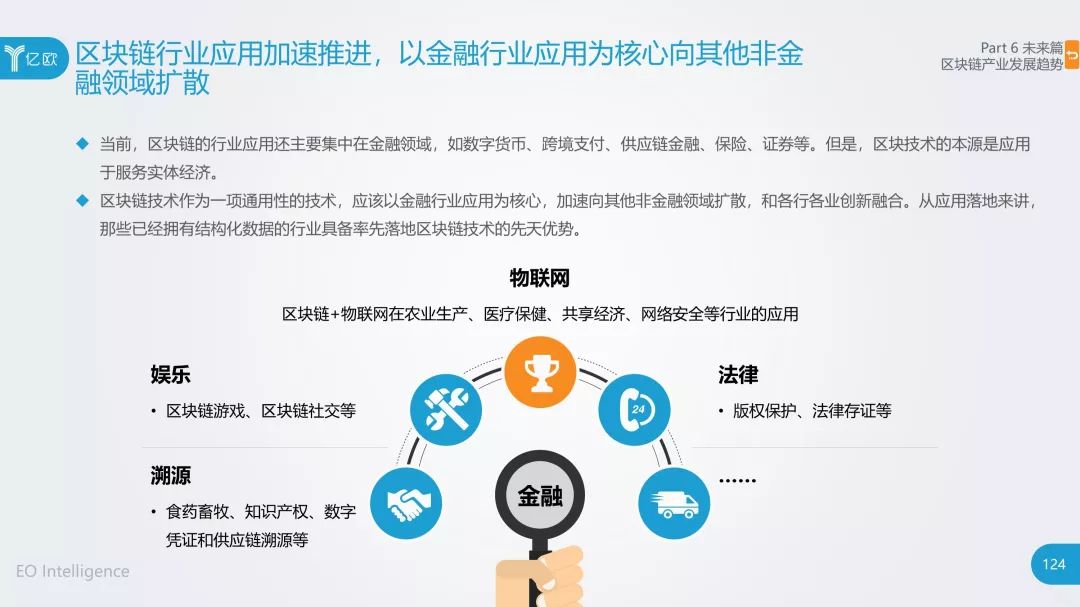 百度超级链区块链开放平台,如何引领行业变革,未来应用前景如何? 第2张 百度超级链区块链开放平台,如何引领行业变革,未来应用前景如何? 第2张