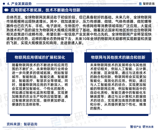 互联网物联网发展现状如何,物联网发展趋势及前景 第3张 互联网物联网发展现状如何,物联网发展趋势及前景 第3张