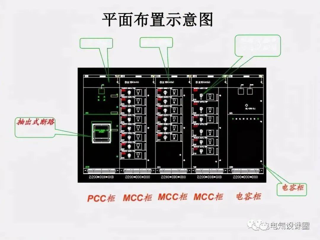什么是总开关配置?,总开关配置怎么设置 第3张 什么是总开关配置?,总开关配置怎么设置 第3张