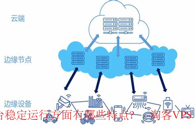 公有云服务,究竟需要哪些关键技术支撑其稳定与高效运行? 第2张 公有云服务,究竟需要哪些关键技术支撑其稳定与高效运行? 第2张