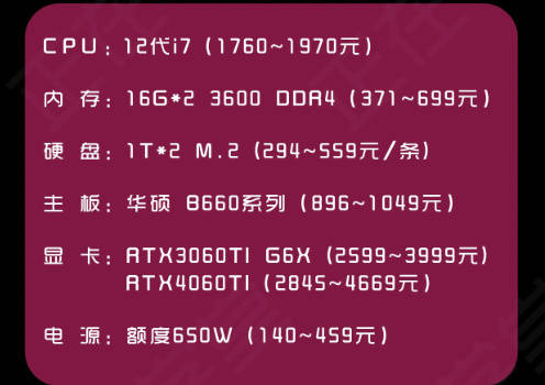渲染需要什么电脑配置?,渲染电脑配置要求有哪些 第2张 渲染需要什么电脑配置?,渲染电脑配置要求有哪些 第2张