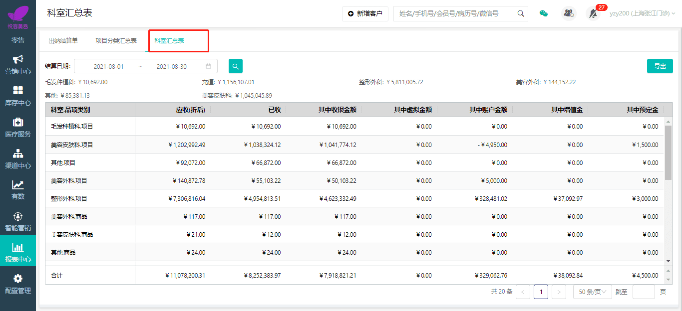 可配置报表怎么设置?,可配置报表如何设置参数 第1张 可配置报表怎么设置?,可配置报表如何设置参数 第1张