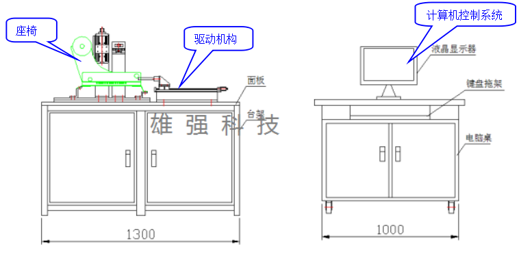 检测台配置有哪些要求,检测台配置要注意什么 第1张 检测台配置有哪些要求,检测台配置要注意什么 第1张