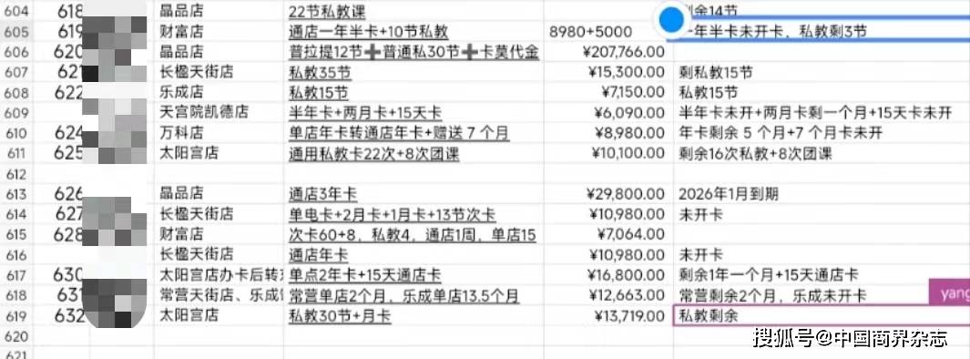 会员卡消费明细短信怎么查?会员卡余额查询方法 第1张 会员卡消费明细短信怎么查?会员卡余额查询方法 第1张