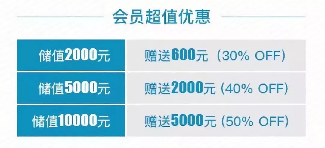 公网IP地址年末大促销,这波优惠活动是限时抢购还是持续整个年底? 第1张 公网IP地址年末大促销,这波优惠活动是限时抢购还是持续整个年底? 第1张