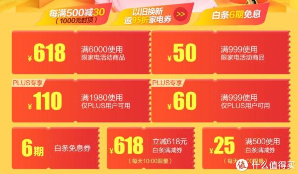 公网IP地址年末大促销,这波优惠活动是限时抢购还是持续整个年底? 第3张 公网IP地址年末大促销,这波优惠活动是限时抢购还是持续整个年底? 第3张