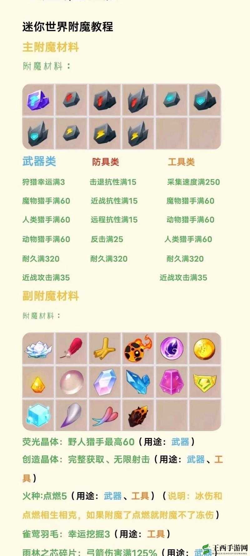 迷你世界配置 第2张 迷你世界配置 第2张