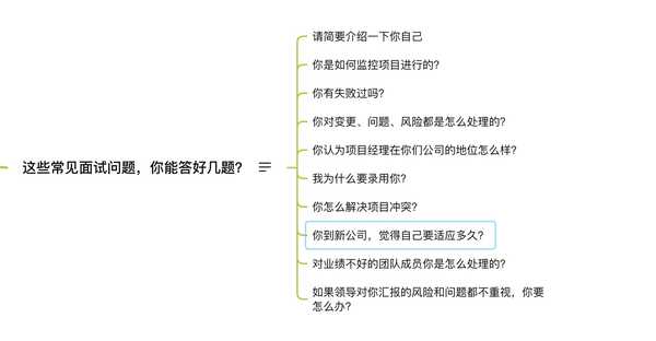 互联网项目管理笔试题怎么答?项目管理面试题及答案详解 第2张 互联网项目管理笔试题怎么答?项目管理面试题及答案详解 第2张