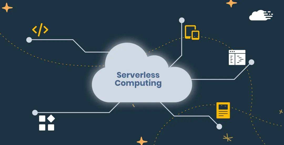 公网IP+Serverless架构,如何优化企业云计算应用体验? 第2张 公网IP+Serverless架构,如何优化企业云计算应用体验? 第2张