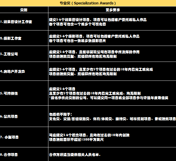 Firm域名选择时，如何确保它既专业又易记，避免常见误区？