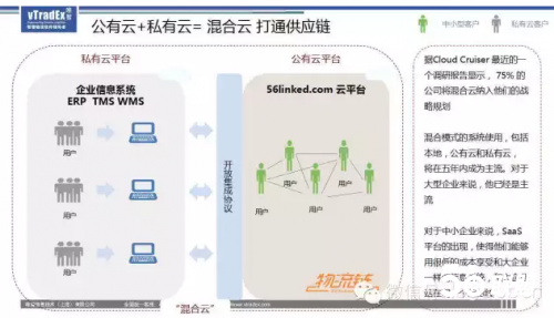 公有云是干嘛的？企业级应用、数据分析、还是大数据处理？揭秘公有云的奥秘！