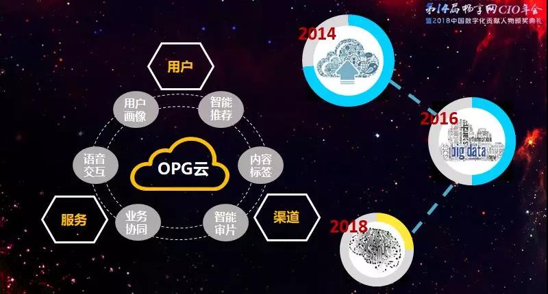 公有云是干嘛的?企业级应用、数据分析、还是大数据处理?揭秘公有云的奥秘! 第2张 公有云是干嘛的?企业级应用、数据分析、还是大数据处理?揭秘公有云的奥秘! 第2张