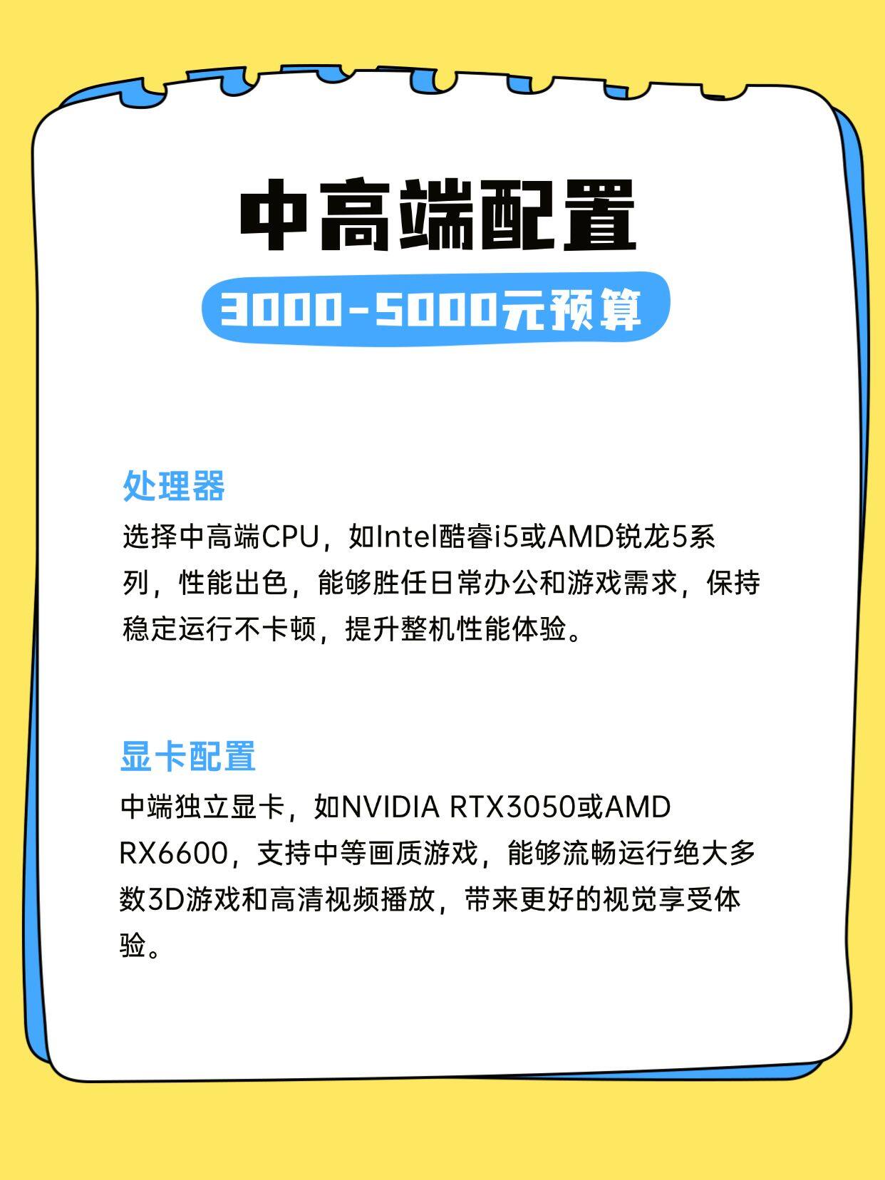 5000元预算电脑怎么配?5000元电脑配置推荐 第2张 5000元预算电脑怎么配?5000元电脑配置推荐 第2张