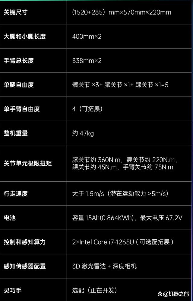 h1配置是什么，h1标签怎么设置 第1张