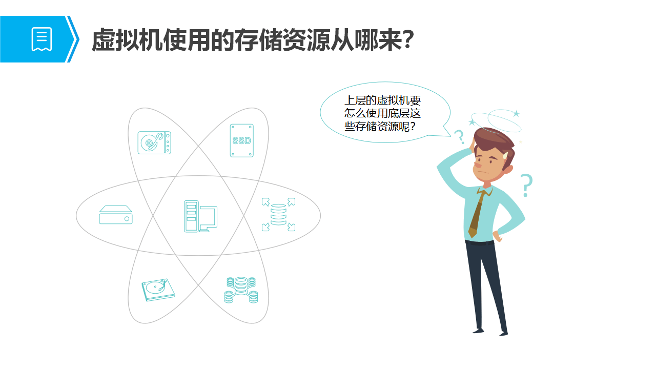 服务器虚拟化PPT,如何实现高效资源利用与优化成本? 第2张 服务器虚拟化PPT,如何实现高效资源利用与优化成本? 第2张