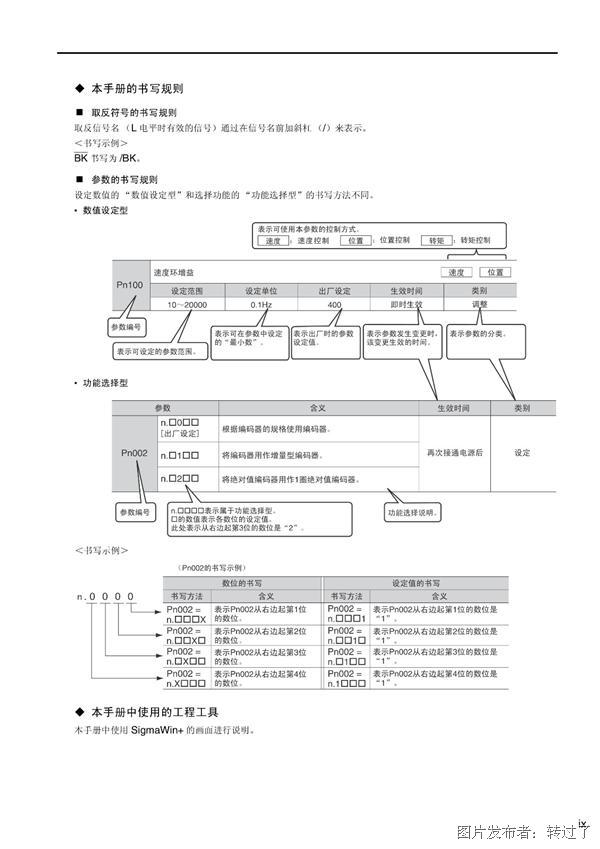 安川服务器为什么有L1L2L3,安川服务器L1L2L3代表什么 第1张 安川服务器为什么有L1L2L3,安川服务器L1L2L3代表什么 第1张