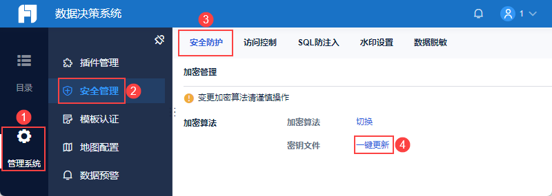 配置免密钥 第2张 配置免密钥 第2张