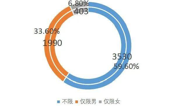 公积金审计大数据分析揭示哪些公积金使用疑点值得关注? 第2张 公积金审计大数据分析揭示哪些公积金使用疑点值得关注? 第2张