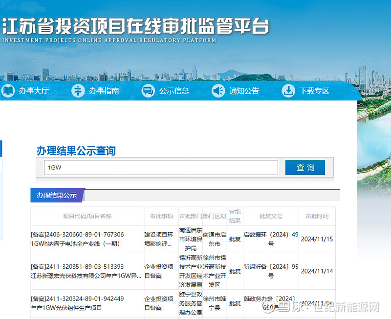 江苏网站建设代理商备案材料模板怎么下载,哪里下载 第1张 江苏网站建设代理商备案材料模板怎么下载,哪里下载 第1张