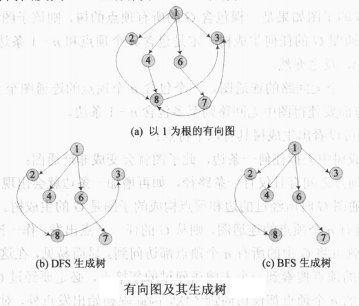 生成树配置是什么,生成树配置教程 第3张 生成树配置是什么,生成树配置教程 第3张