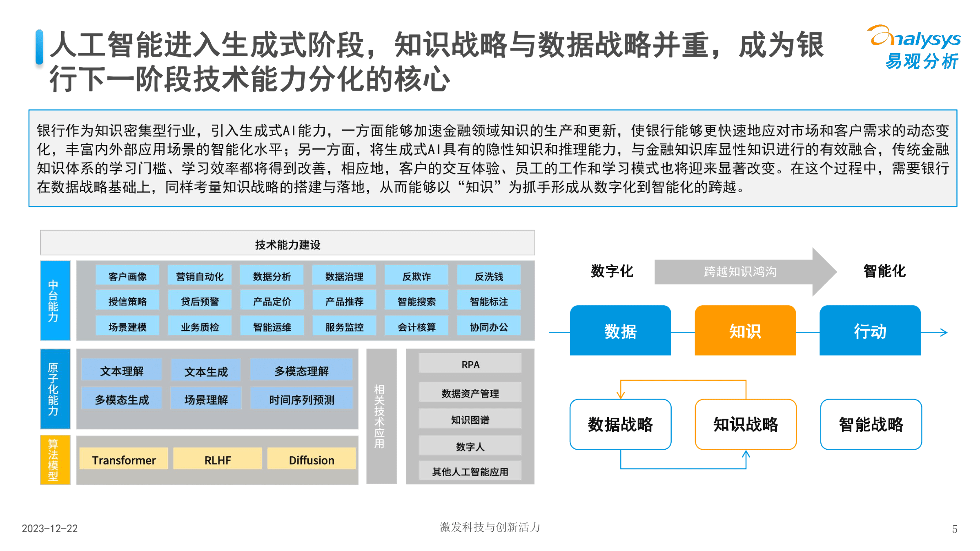 互联网金融智能化如何落地?互联网金融智能化发展趋势 第3张 互联网金融智能化如何落地?互联网金融智能化发展趋势 第3张