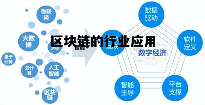 互联网物联网设备区块链是什么？区块链物联网应用案例