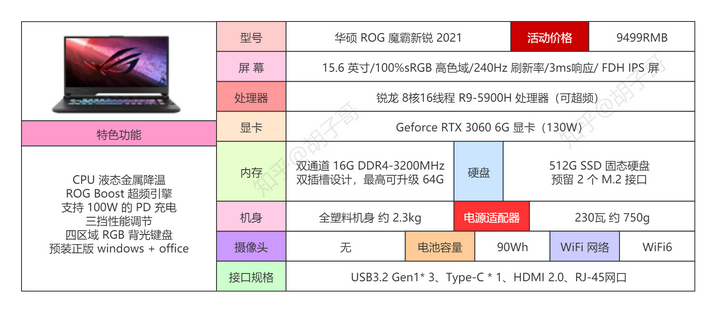 一套玩游戏的电脑配置怎么选？，玩游戏的电脑配置多少钱合适？