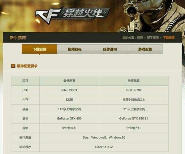 CF高端配置怎么设置才能流畅运行?,cf高端配置怎么优化 第3张 CF高端配置怎么设置才能流畅运行?,cf高端配置怎么优化 第3张