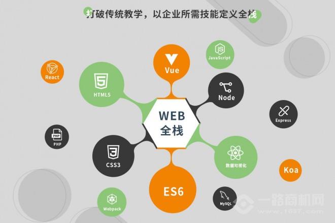 互联网技术网站有哪些内容?互联网技术网站有哪些 第1张 互联网技术网站有哪些内容?互联网技术网站有哪些 第1张