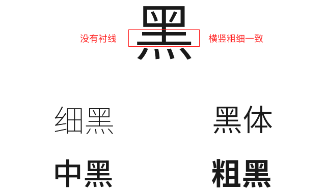 公用网络黑色字体设计有何特殊含义和考量? 第3张 公用网络黑色字体设计有何特殊含义和考量? 第3张