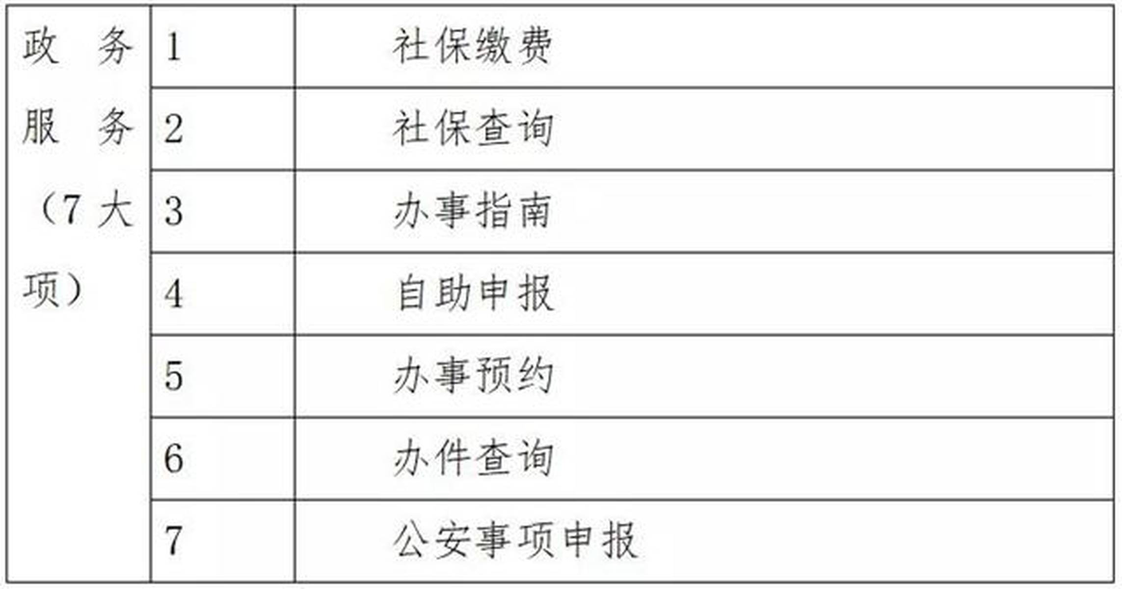 嘉兴自助建网站自助服务哪家比较好,多少钱?