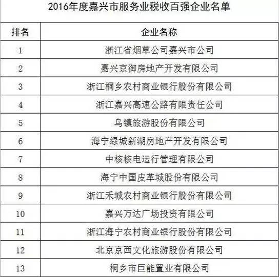 嘉兴自助建网站自助服务哪家比较好,多少钱?