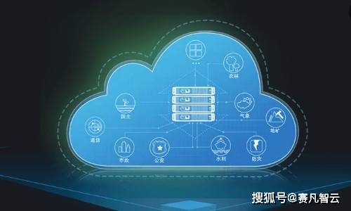 公有云部署,企业应如何评估和考量隐藏成本? 第2张 公有云部署,企业应如何评估和考量隐藏成本? 第2张